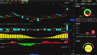 深度剖析 天津磁卡、中興商家、天馬股份、雅克科技的技術咨詢領域前景